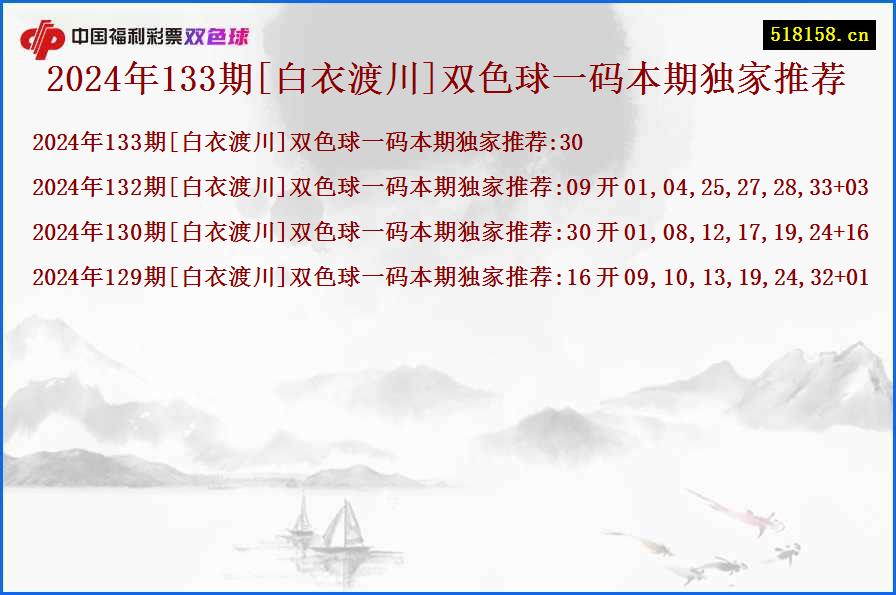 2024年133期[白衣渡川]双色球一码本期独家推荐