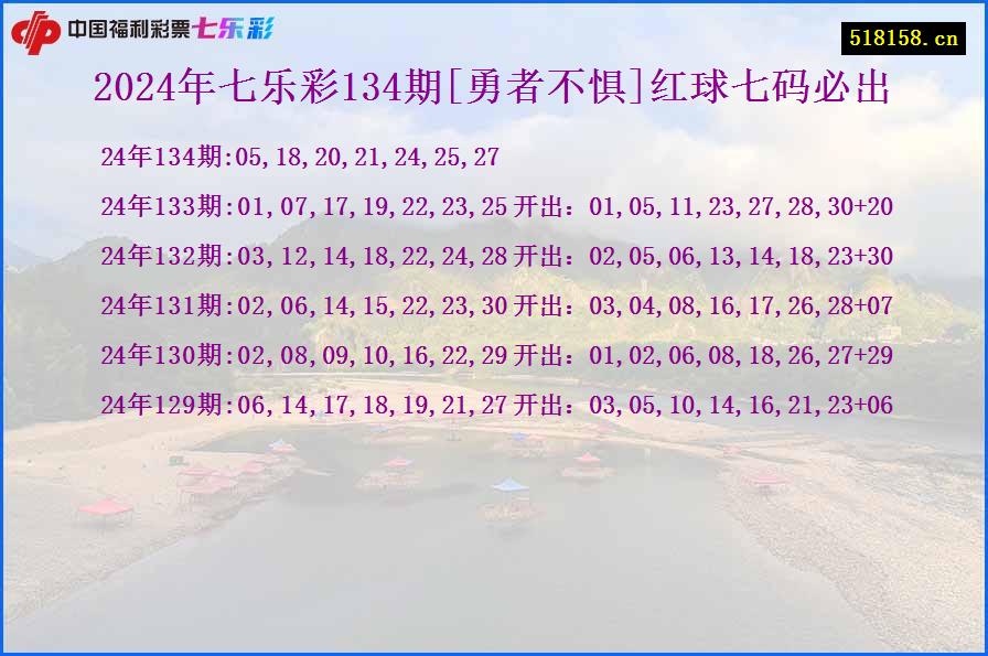 2024年七乐彩134期[勇者不惧]红球七码必出