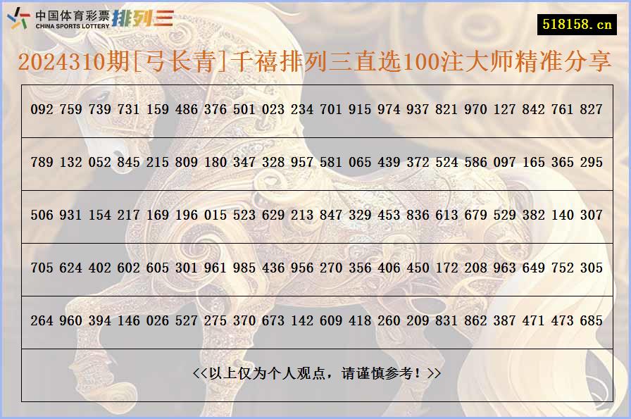 2024310期[弓长青]千禧排列三直选100注大师精准分享