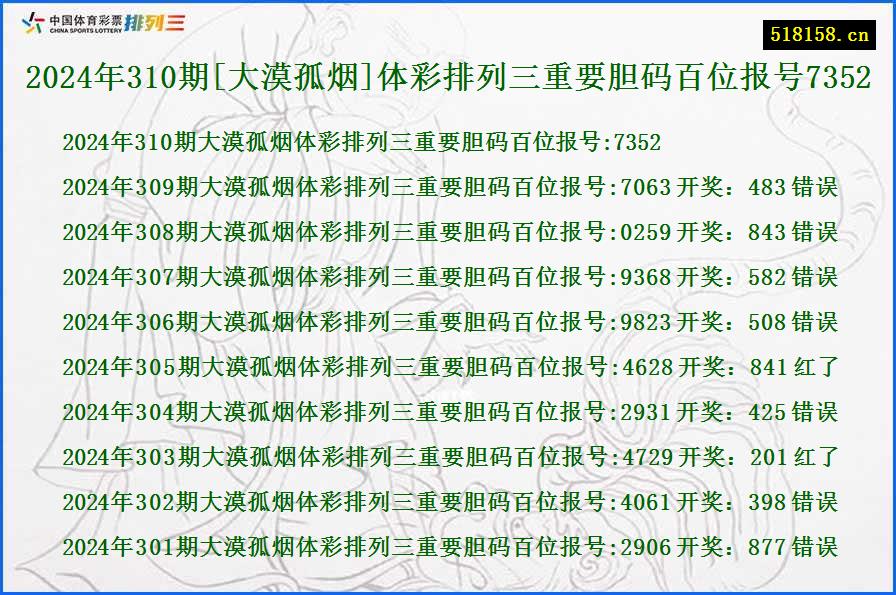 2024年310期[大漠孤烟]体彩排列三重要胆码百位报号7352