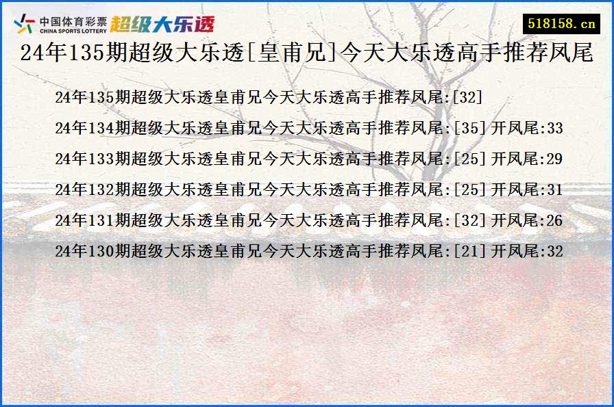 24年135期超级大乐透[皇甫兄]今天大乐透高手推荐凤尾