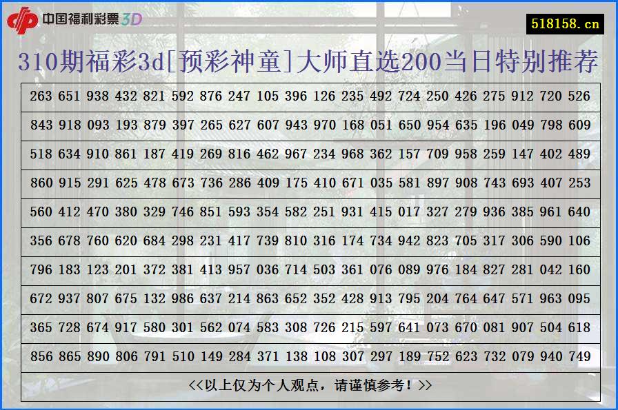310期福彩3d[预彩神童]大师直选200当日特别推荐