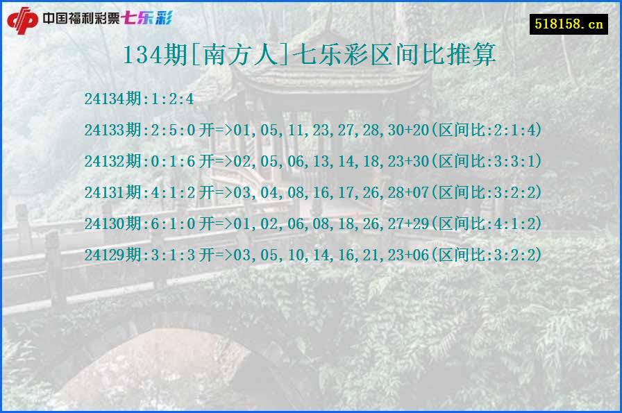 134期[南方人]七乐彩区间比推算