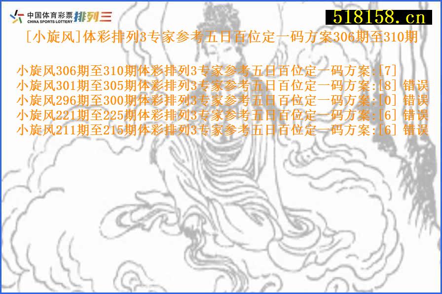 [小旋风]体彩排列3专家参考五日百位定一码方案306期至310期