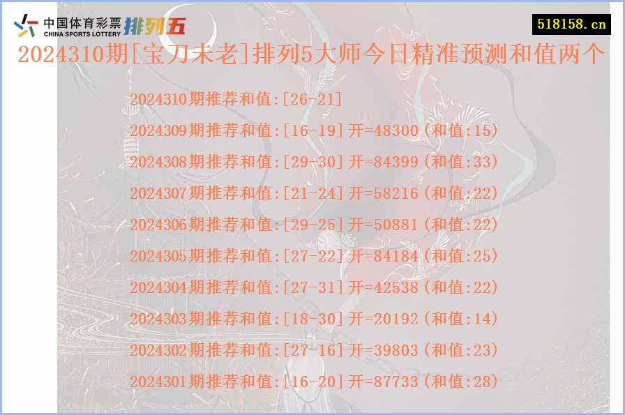 2024310期[宝刀未老]排列5大师今日精准预测和值两个