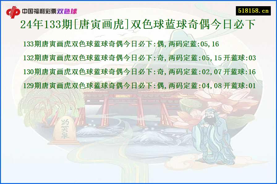 24年133期[唐寅画虎]双色球蓝球奇偶今日必下