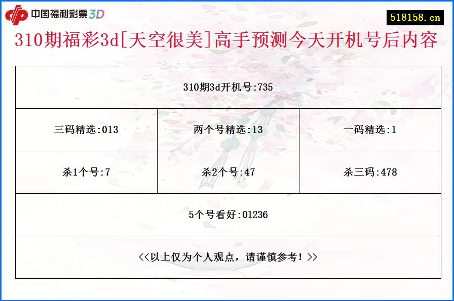 310期福彩3d[天空很美]高手预测今天开机号后内容