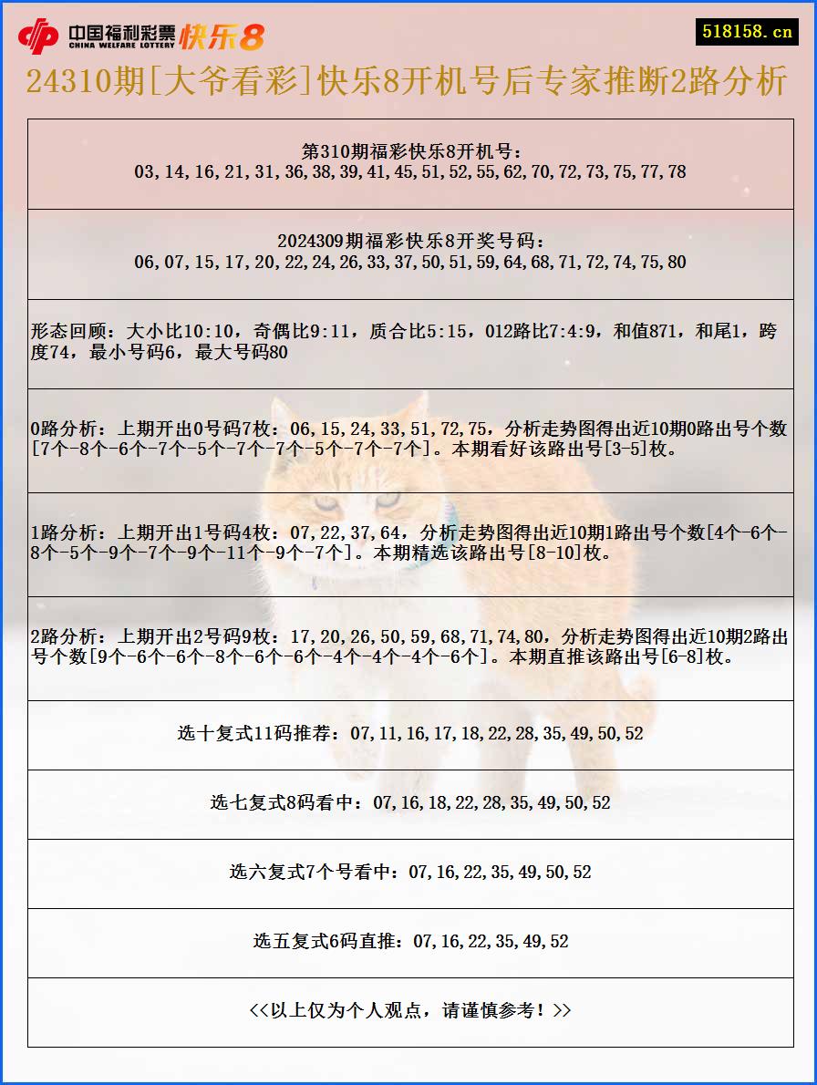 24310期[大爷看彩]快乐8开机号后专家推断2路分析