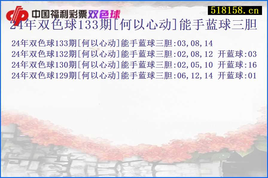 24年双色球133期[何以心动]能手蓝球三胆