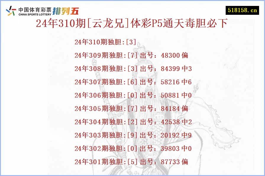 24年310期[云龙兄]体彩P5通天毒胆必下