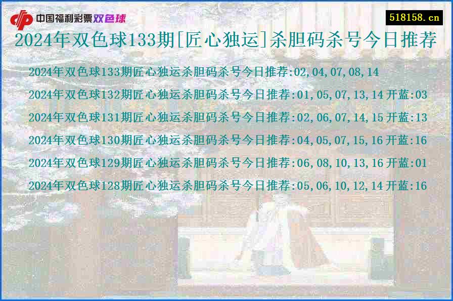 2024年双色球133期[匠心独运]杀胆码杀号今日推荐