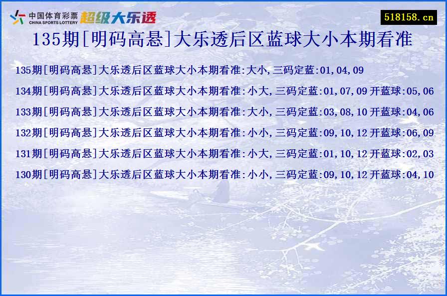 135期[明码高悬]大乐透后区蓝球大小本期看准