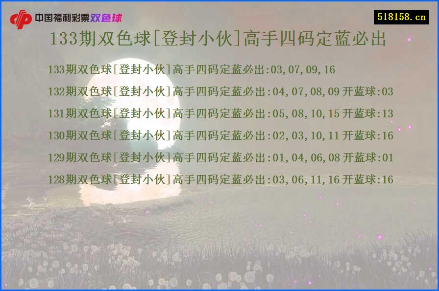133期双色球[登封小伙]高手四码定蓝必出