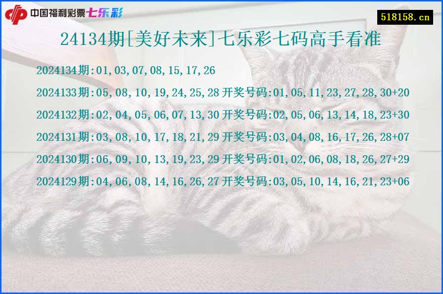 24134期[美好未来]七乐彩七码高手看准