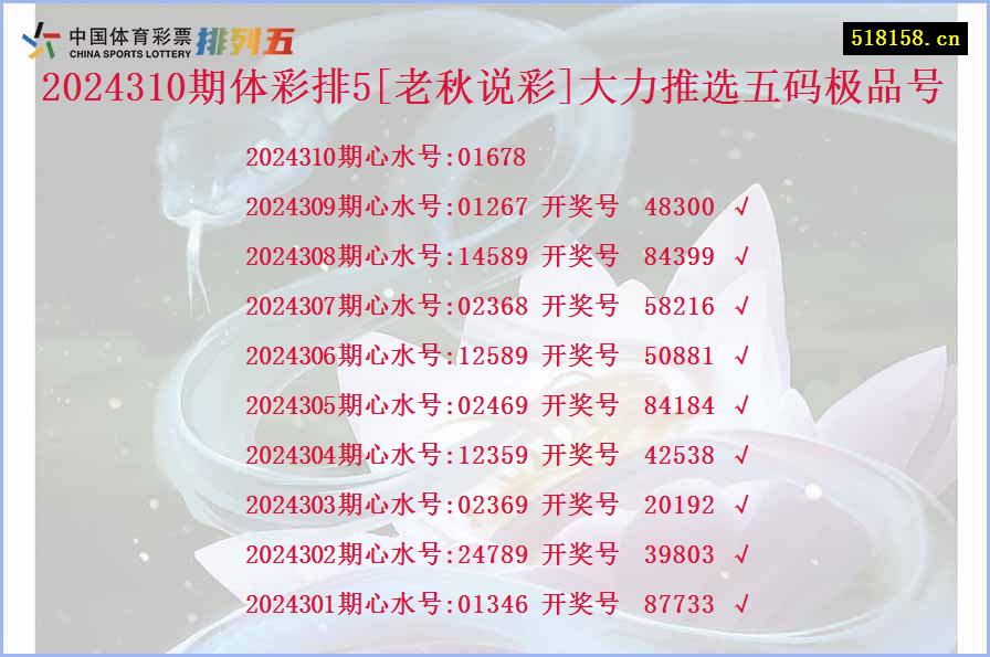 2024310期体彩排5[老秋说彩]大力推选五码极品号