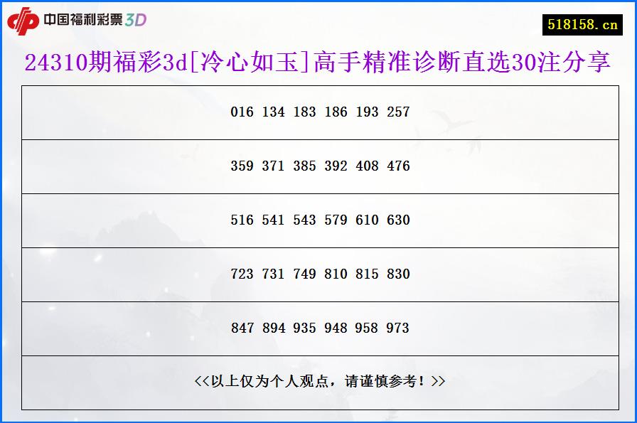 24310期福彩3d[冷心如玉]高手精准诊断直选30注分享