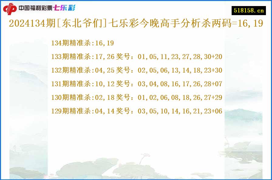 2024134期[东北爷们]七乐彩今晚高手分析杀两码=16,19