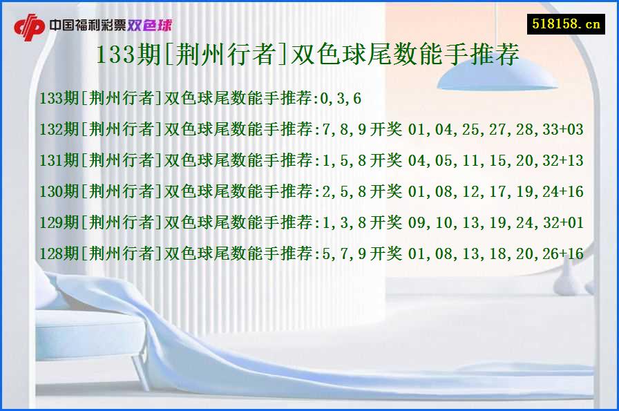 133期[荆州行者]双色球尾数能手推荐