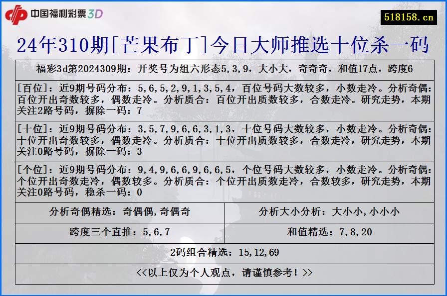 24年310期[芒果布丁]今日大师推选十位杀一码