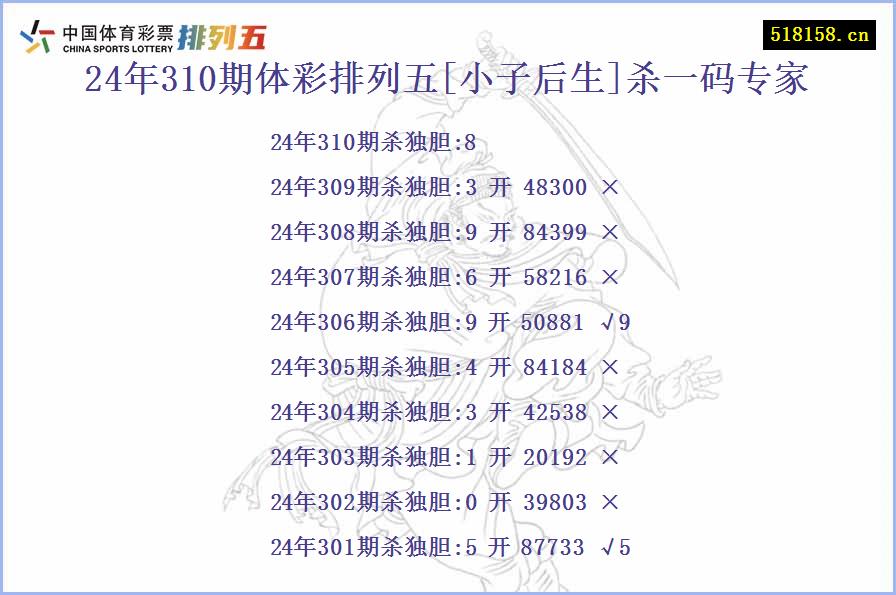 24年310期体彩排列五[小子后生]杀一码专家