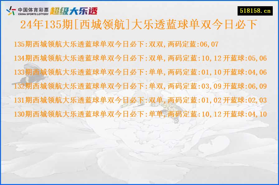 24年135期[西城领航]大乐透蓝球单双今日必下