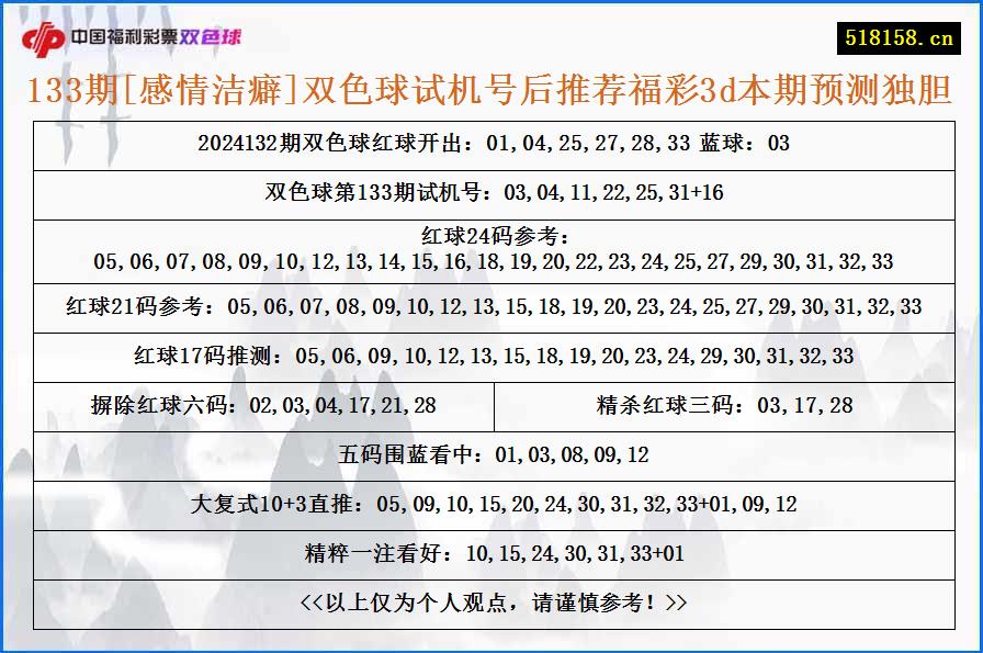 133期[感情洁癖]双色球试机号后推荐福彩3d本期预测独胆