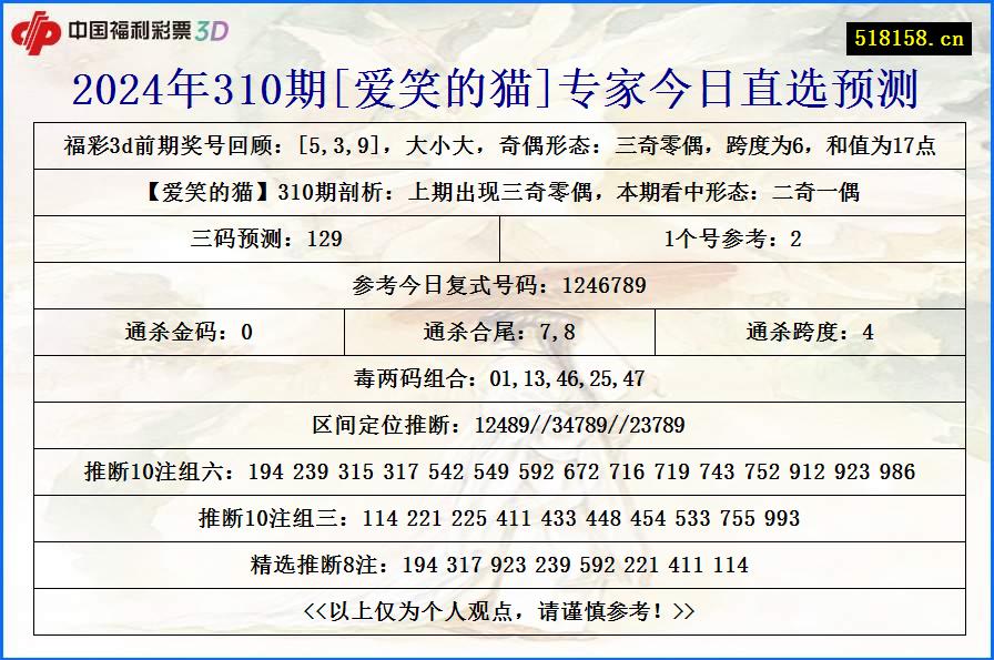 2024年310期[爱笑的猫]专家今日直选预测