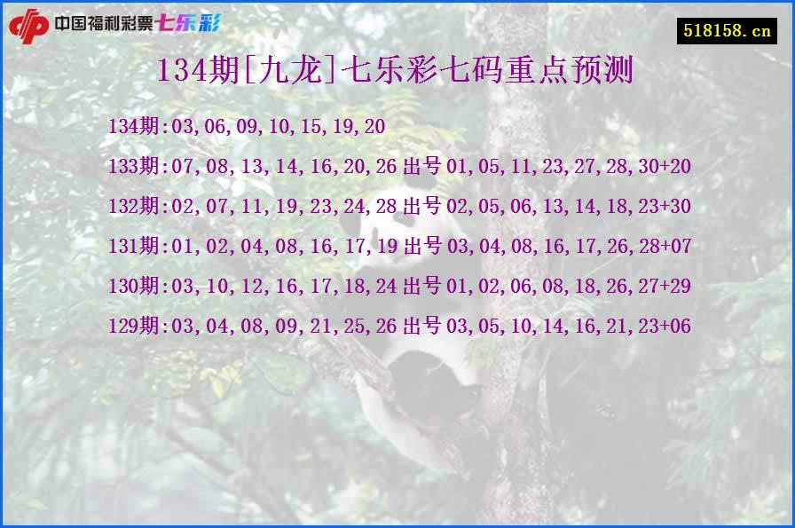 134期[九龙]七乐彩七码重点预测