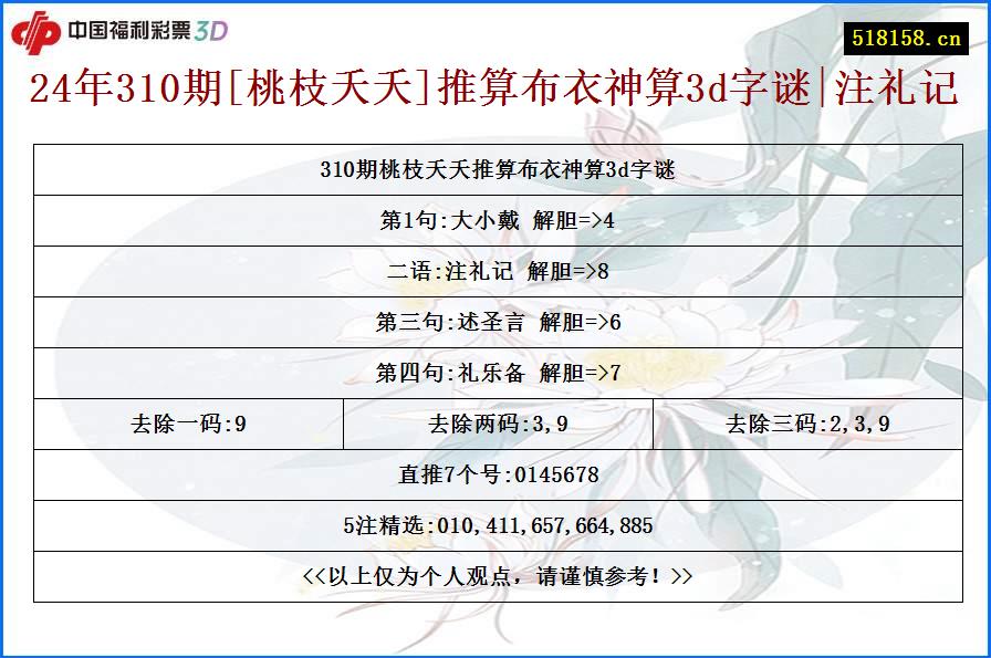 24年310期[桃枝夭夭]推算布衣神算3d字谜|注礼记