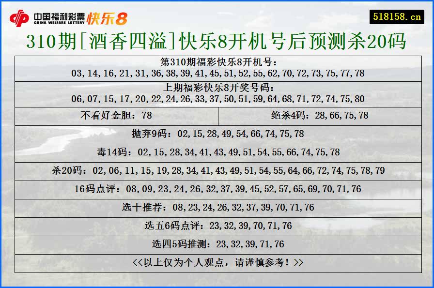 310期[酒香四溢]快乐8开机号后预测杀20码