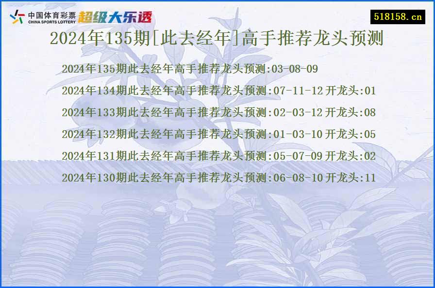 2024年135期[此去经年]高手推荐龙头预测