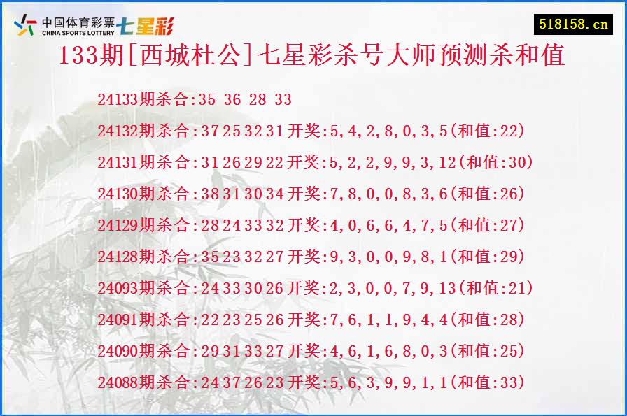 133期[西城杜公]七星彩杀号大师预测杀和值