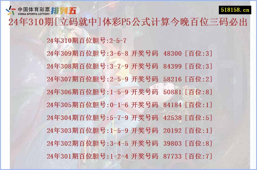 24年310期[立码就中]体彩P5公式计算今晚百位三码必出