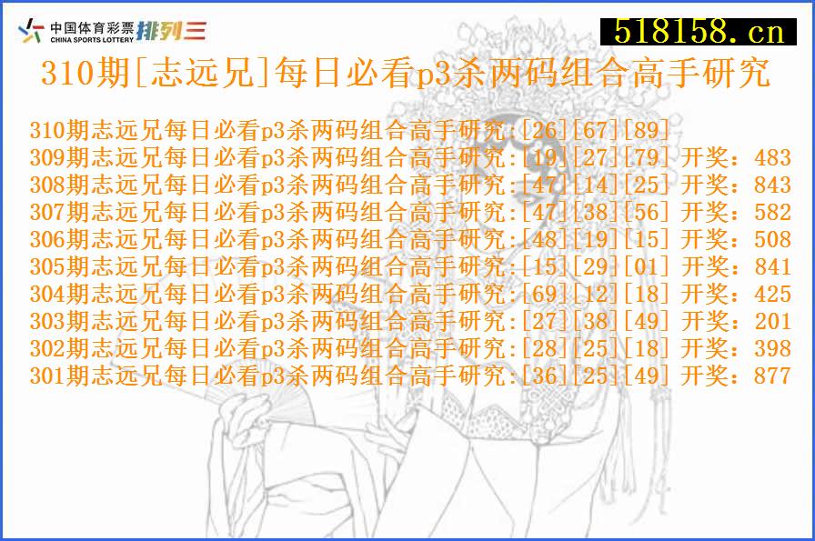 310期[志远兄]每日必看p3杀两码组合高手研究