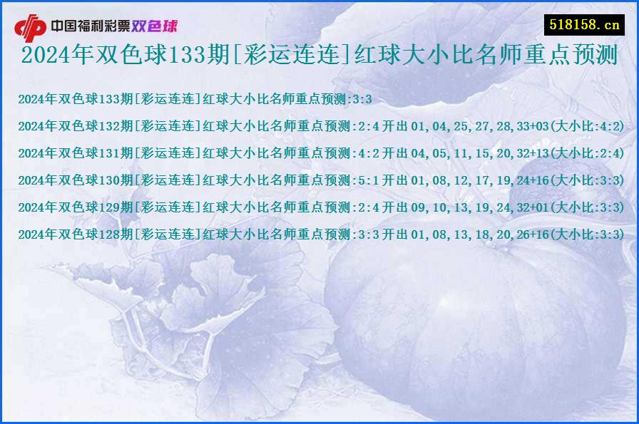 2024年双色球133期[彩运连连]红球大小比名师重点预测