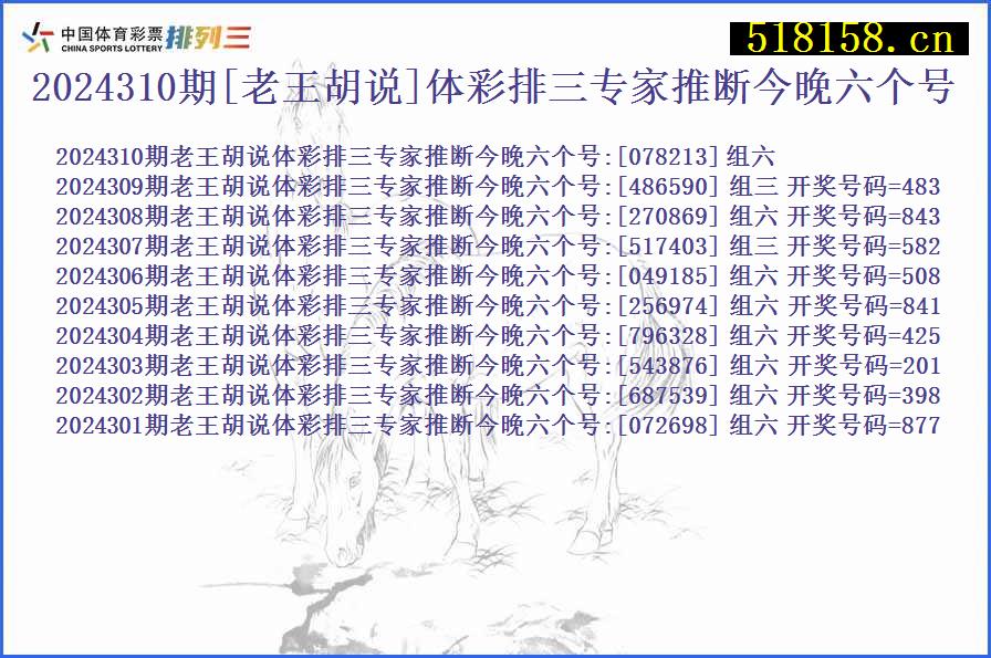 2024310期[老王胡说]体彩排三专家推断今晚六个号