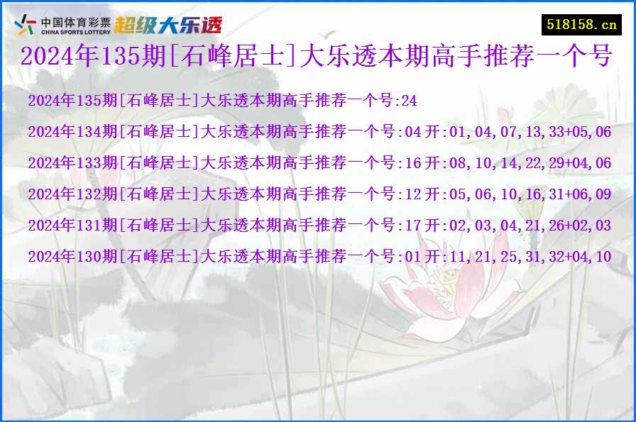 2024年135期[石峰居士]大乐透本期高手推荐一个号