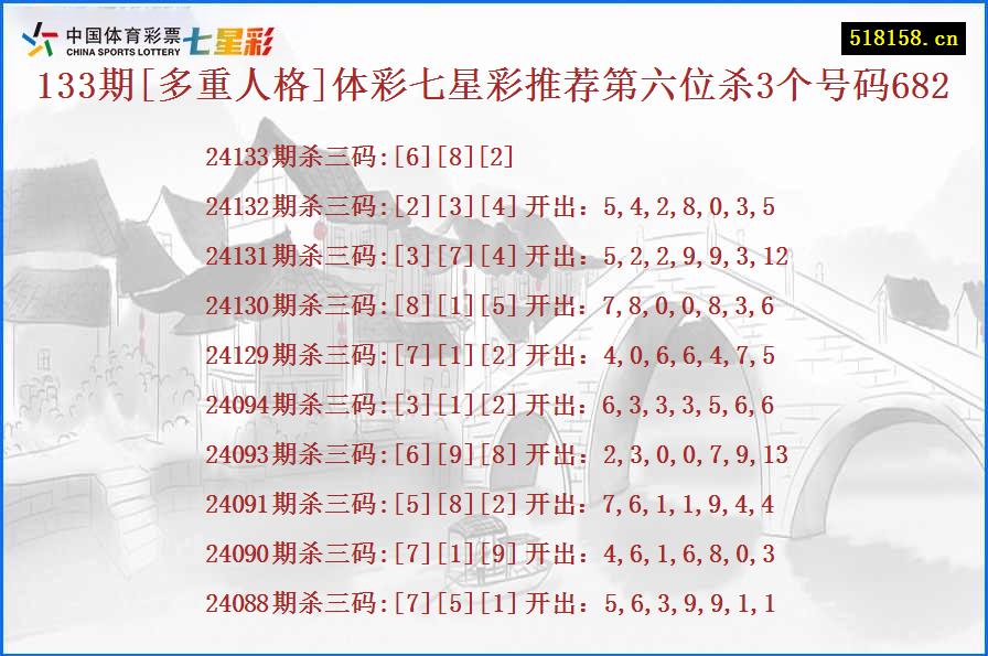 133期[多重人格]体彩七星彩推荐第六位杀3个号码682