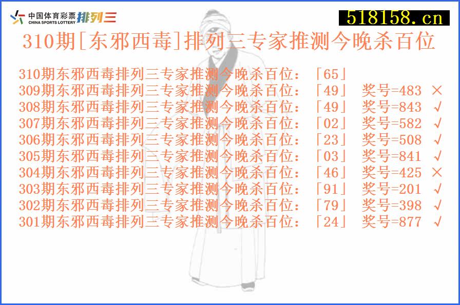 310期[东邪西毒]排列三专家推测今晚杀百位