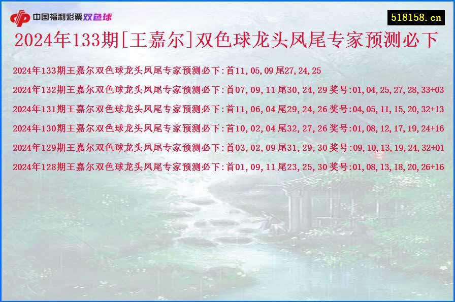 2024年133期[王嘉尔]双色球龙头凤尾专家预测必下