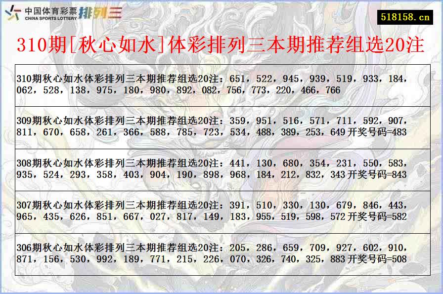 310期[秋心如水]体彩排列三本期推荐组选20注