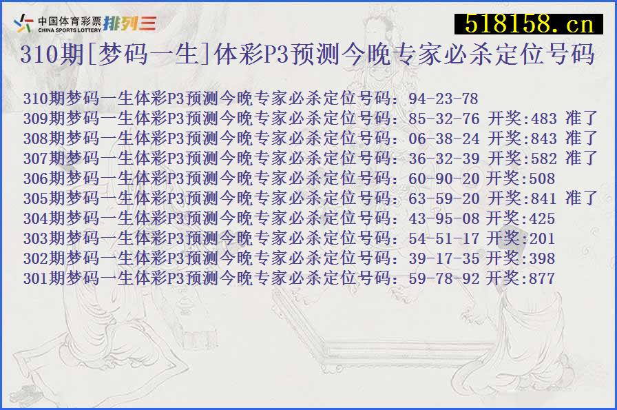 310期[梦码一生]体彩P3预测今晚专家必杀定位号码