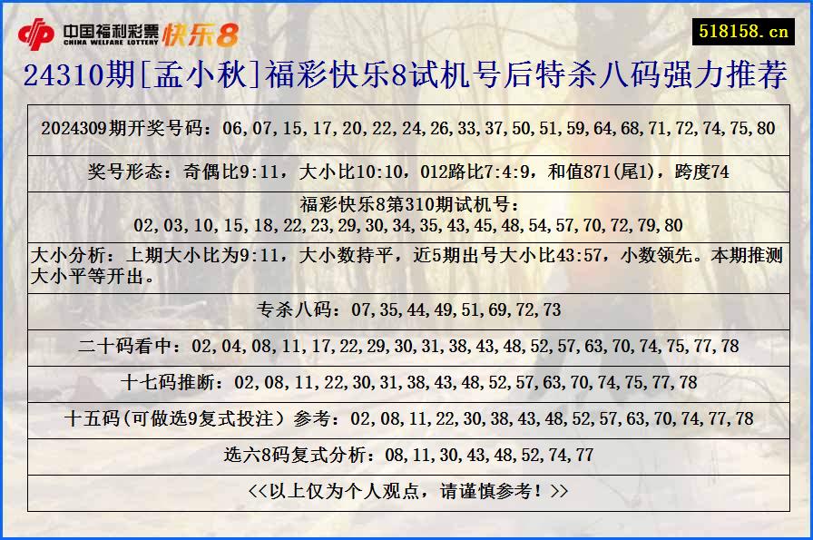 24310期[孟小秋]福彩快乐8试机号后特杀八码强力推荐