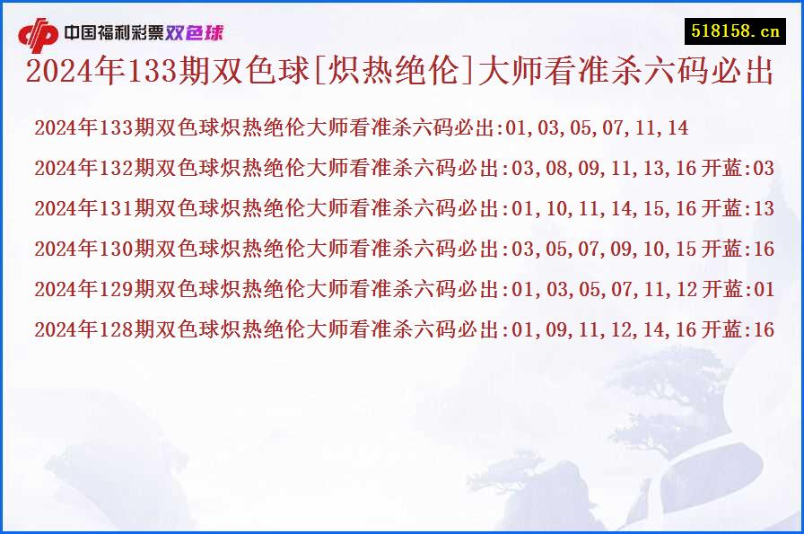 2024年133期双色球[炽热绝伦]大师看准杀六码必出