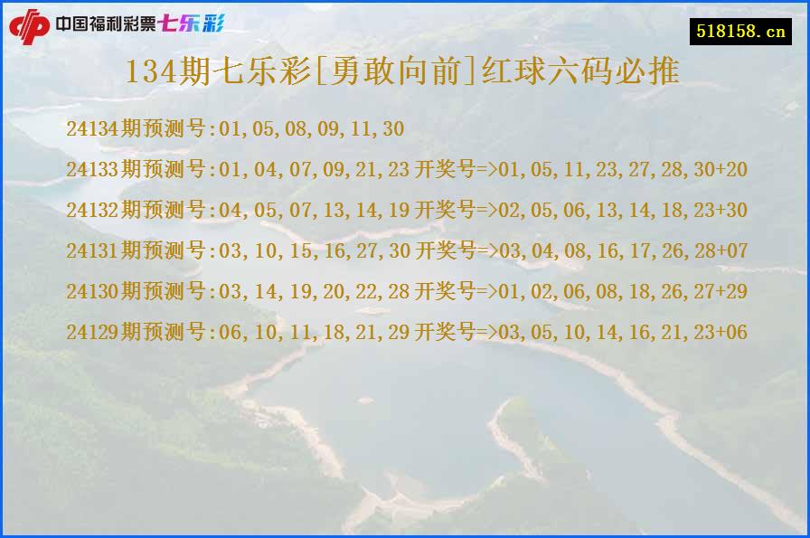 134期七乐彩[勇敢向前]红球六码必推