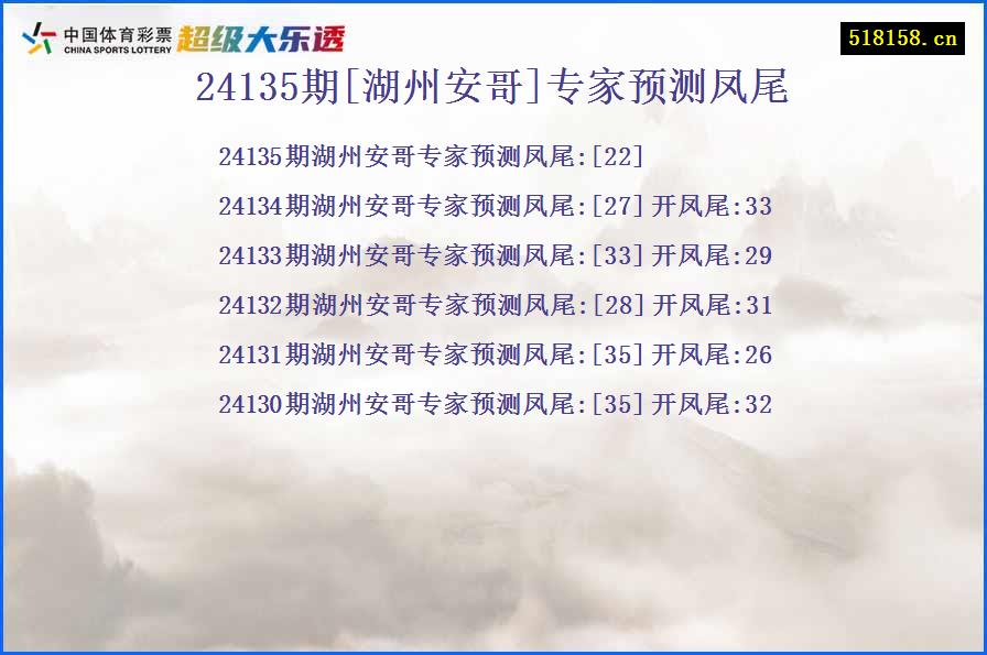 24135期[湖州安哥]专家预测凤尾