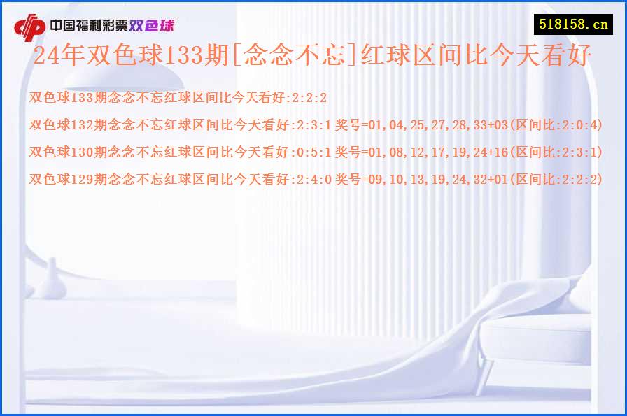 24年双色球133期[念念不忘]红球区间比今天看好