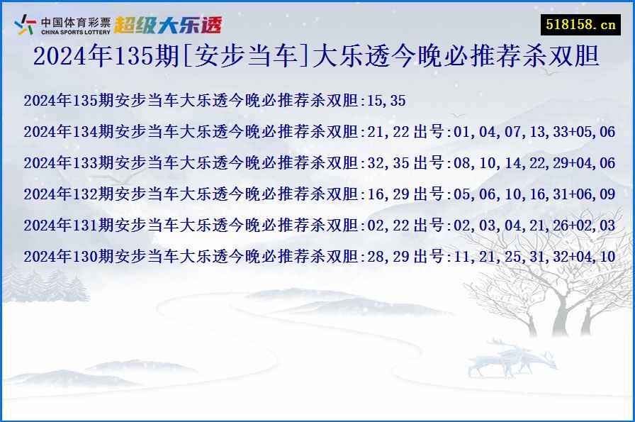 2024年135期[安步当车]大乐透今晚必推荐杀双胆