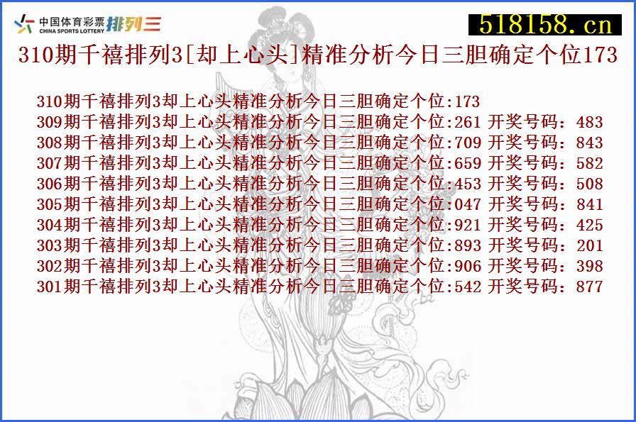 310期千禧排列3[却上心头]精准分析今日三胆确定个位173