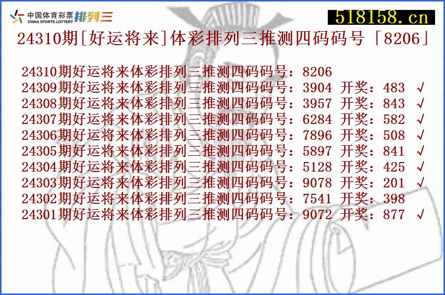 24310期[好运将来]体彩排列三推测四码码号「8206」